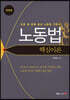 노동법 핵심이론