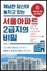 체념한 당신이 놓치고 있는 서울아파트 2급지의 비밀