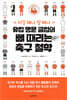 유럽 명문 클럽의 뼈 때리는 축구 철학