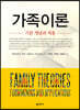 가족이론