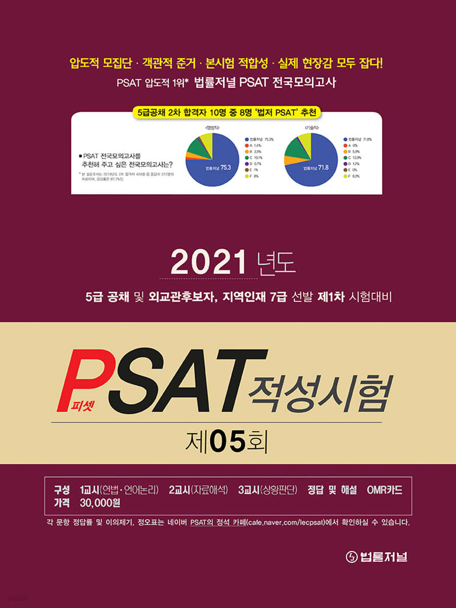 2021 제5회 법률저널 헌법+PSAT 봉투모의고사