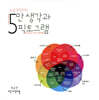 프로걱정러의 5만 생각과 픽토그램