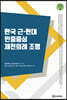 한국 근·현대 민중중심 제천의례 조명