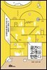 공간이 고객을 만든다