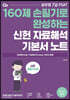 2021 7급 PSAT 신헌 자료해석 기본서 손필기 노트