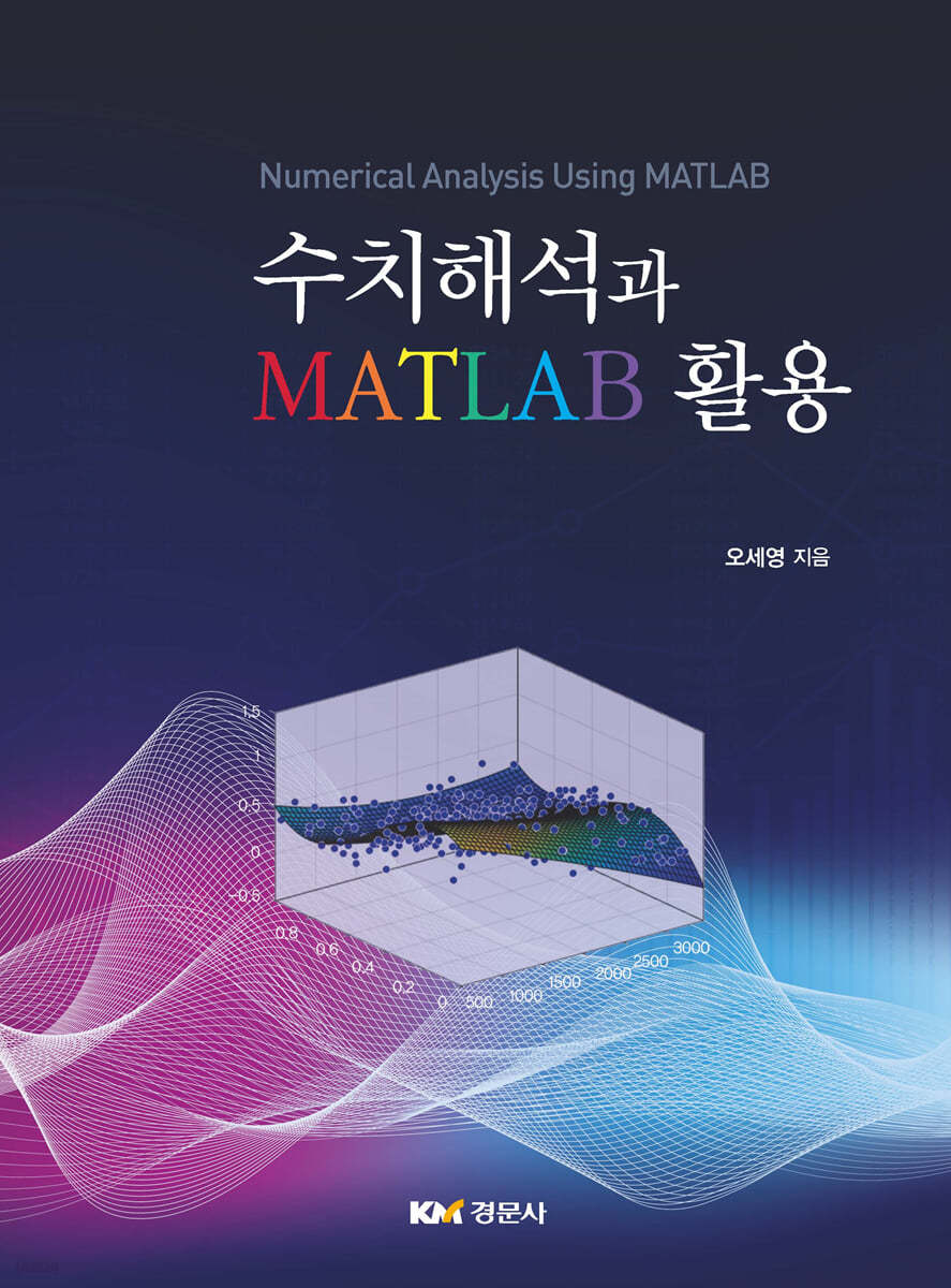 수치해석과 MATLAB 활용