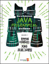 한번에 이해되는 자바 프로그래밍