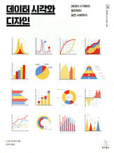 데이터 시각화 디자인