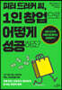 피터 드러커 씨, 1인 창업으로 어떻게 성공하죠?