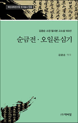 순금전ㆍ오일론심기