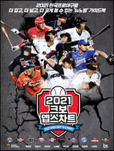 2021 크보 뎁스차트