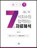 2021 석치수의 합격하는 7급 자료해석
