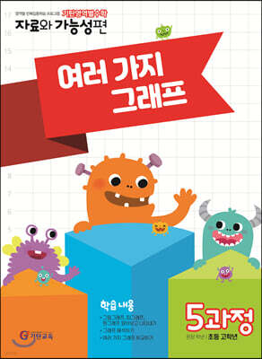 기탄영역별수학 자료와 가능성편 5과정