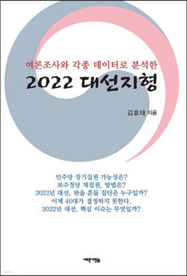 2022 대선지형