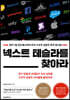 넥스트 테슬라를 찾아라