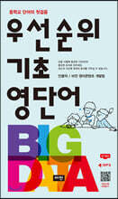 우선순위 기초 영단어 (중학교)