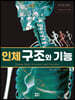 인체구조와 기능