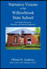 Narrative Visions of the Willowbrook State School: An Artistic Survey in Bioethics and Special Education