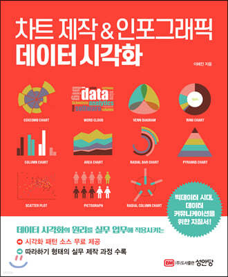 차트 제작 & 인포그래픽 데이터 시각화