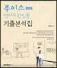루이스 영어교원임용 기출분석집