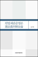 헌법재판순명론