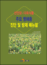 선인장·다육식물 주요 병해충 진단 및 방제 매뉴얼