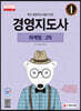 2021 경영지도사 2차 마케팅