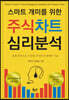 스마트개미를 위한 주식차트 심리 분석