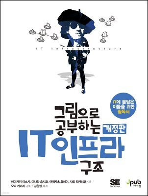 그림으로 공부하는 IT 인프라 구조