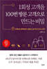 1회성 고객을 100번 방문 고객으로 만드는 비밀