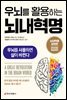 우뇌를 활용하는 뇌내혁명