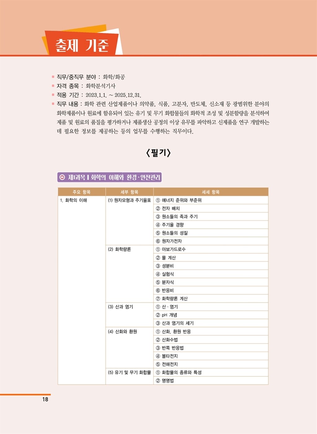 미리보기 14