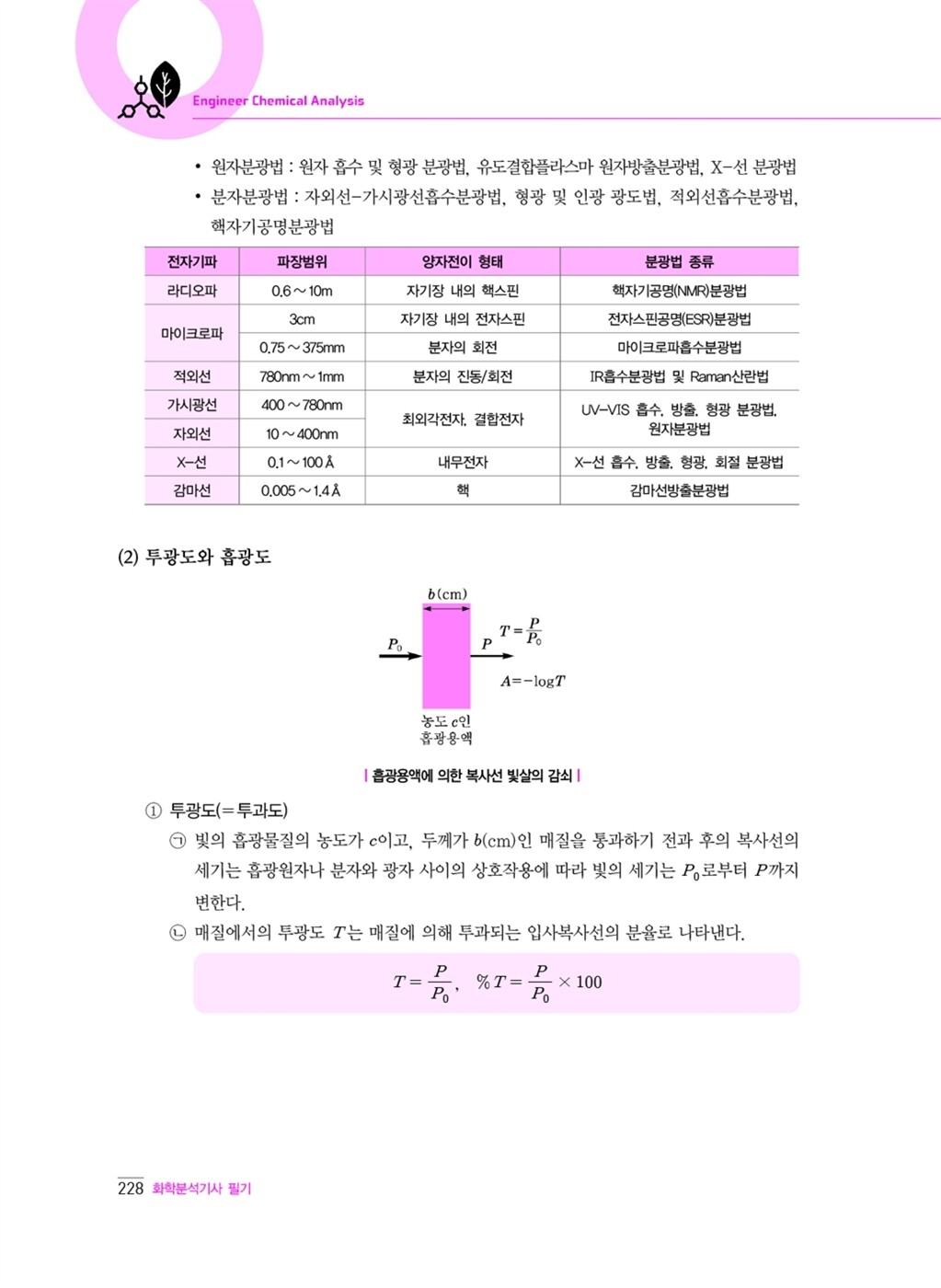 미리보기 29