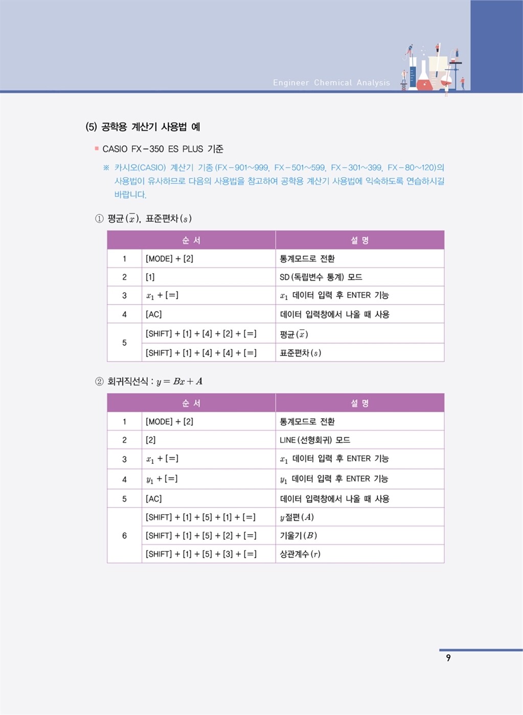 미리보기 10