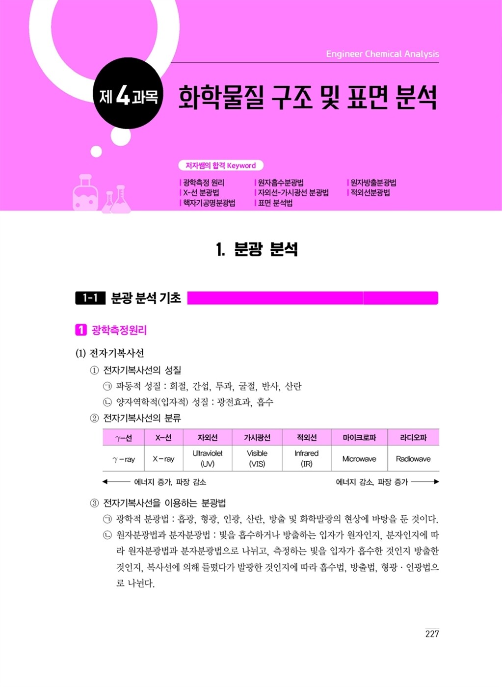 미리보기 28