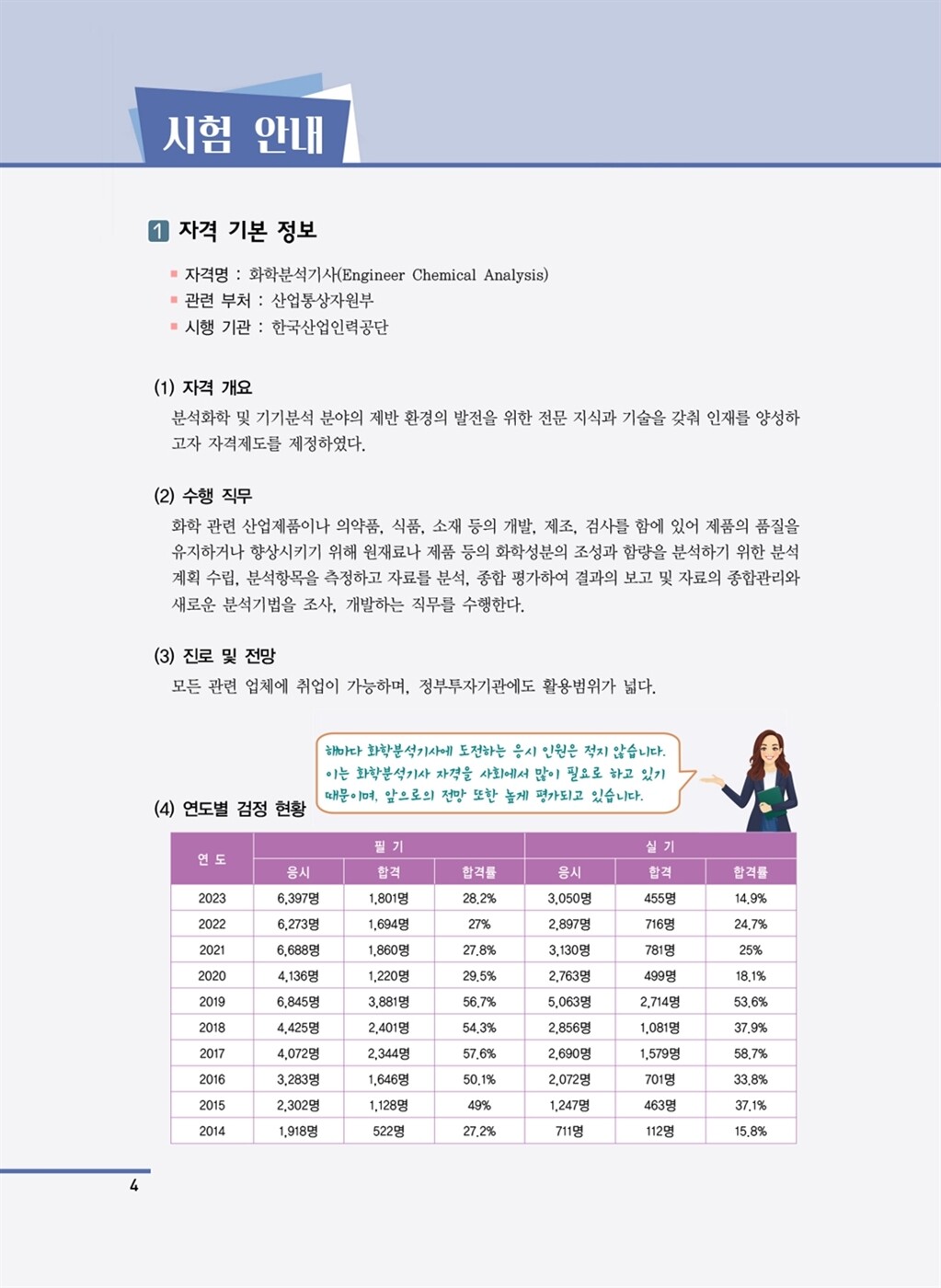 미리보기 5