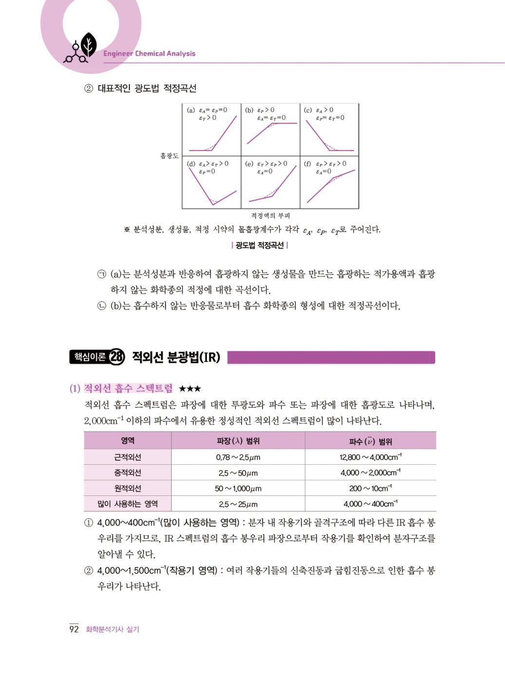 미리보기 17