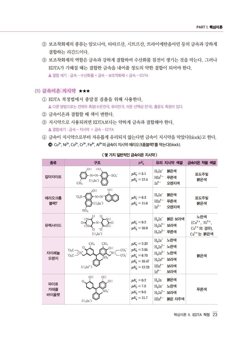 미리보기 16