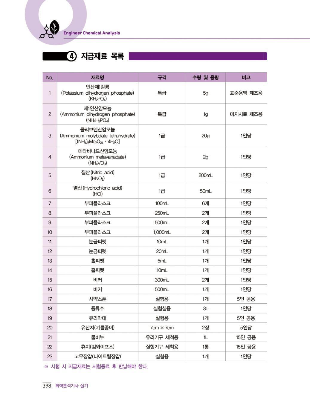 미리보기 26