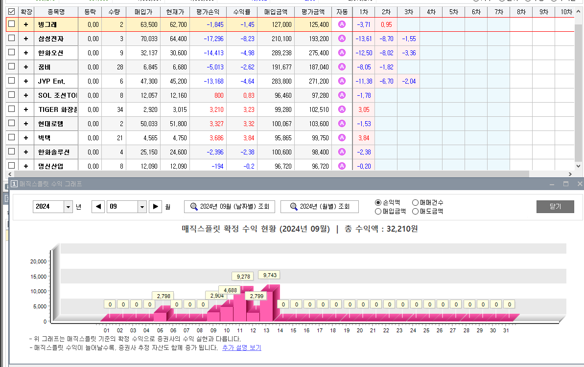 첨부된 사진