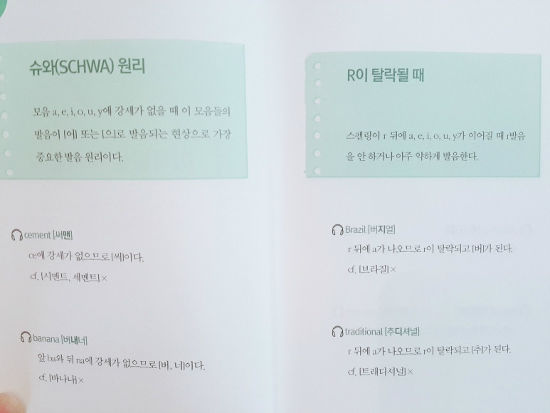 영어회화 척척척 도서 리뷰 : 영어회화 척척척 / 신동운 | Yes24 블로그 - 내 삶의 쉼표