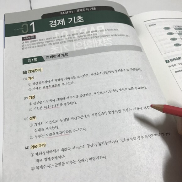 2022 에듀윌 매경Test 기본서 경제편+경영편 도서 리뷰 : [매경테스트독학] 에듀윌 매경 테스트 책으로 혼자 자격증 시험 준비!  | Yes24 블로그