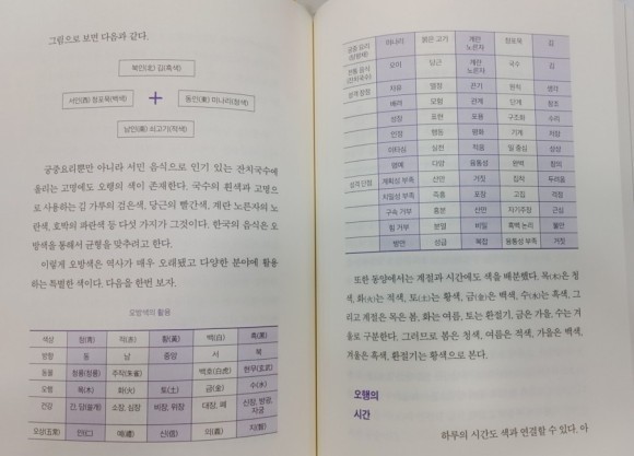 돈과 운을 부르는 색채 명리학 도서 리뷰 : 사주팔자와 색깔에 대한 새로운 어찌보면 익숙한 이야기 | Yes24 블로그 - 내 삶의 쉼표