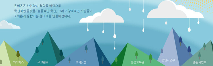 대표사진