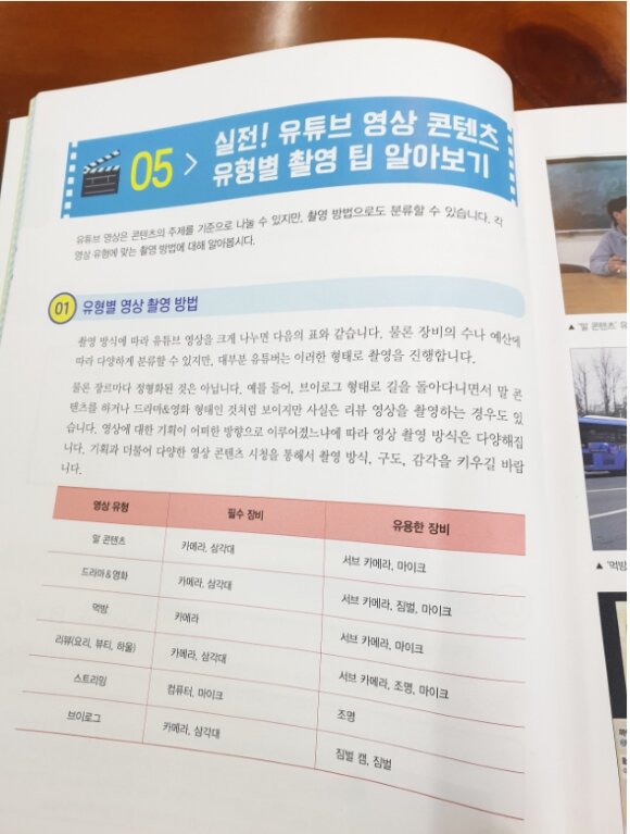 첨부된 사진