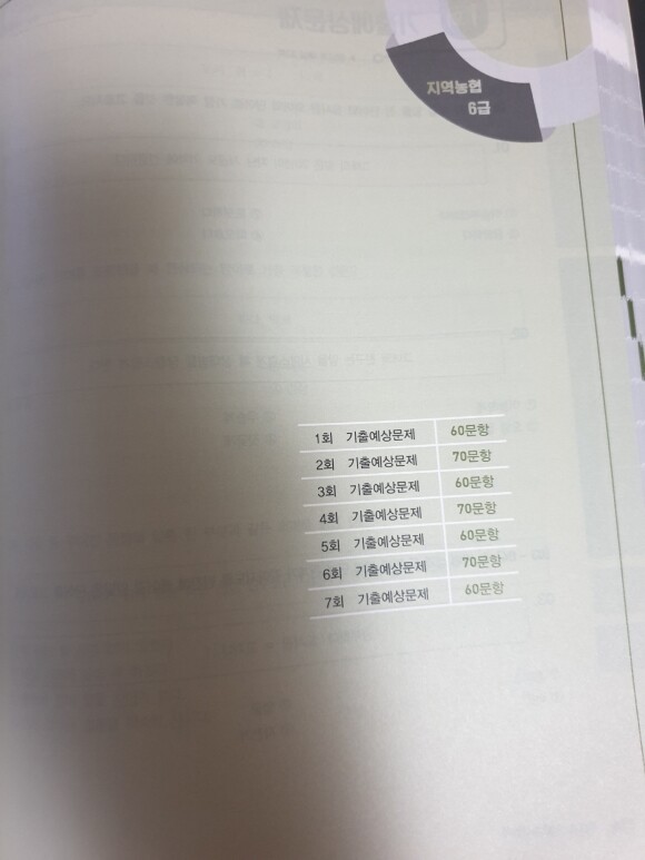 2021 고시넷 Ncs 지역농협 6급 기본서 도서 리뷰 : [도서협찬] 지역농협 6급기본서 [지역농협 Ncs] | Yes24 블로그 -  내 삶의 쉼표