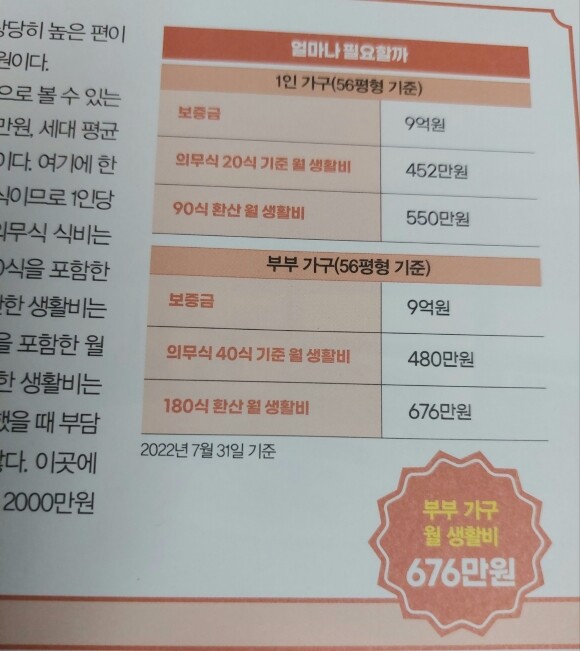 한경무크 실버타운 올가이드 - 크레마클럽 한경무크 실버타운 올가이드 - 크레마클럽