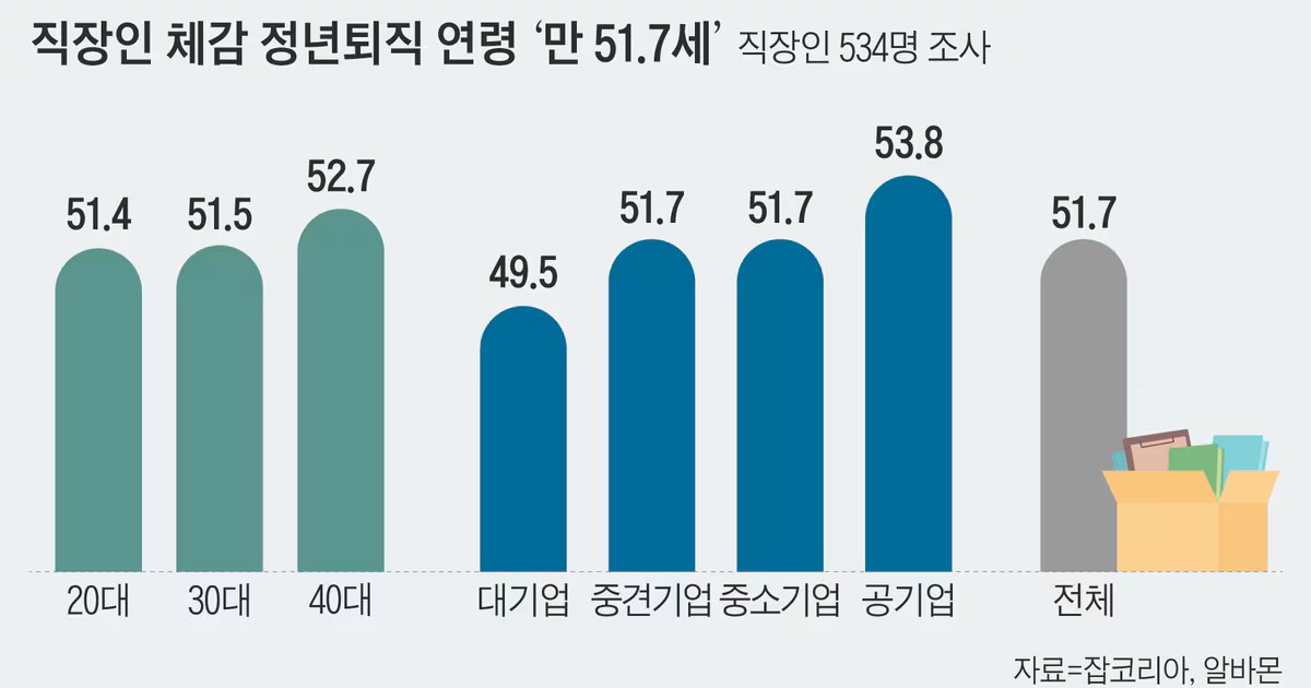 컨텐츠 이미지