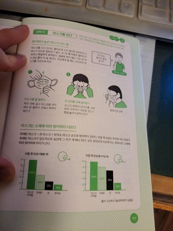 첨부된 사진