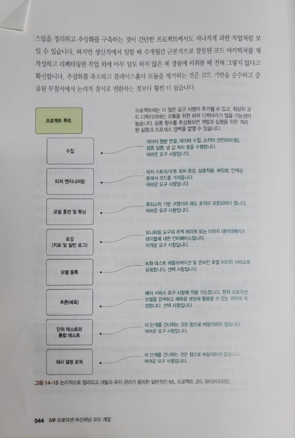 컨텐츠 이미지